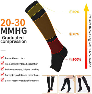 Medical Toeless Support Compression Socks