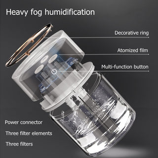 Ultrasonic Air Humidifier